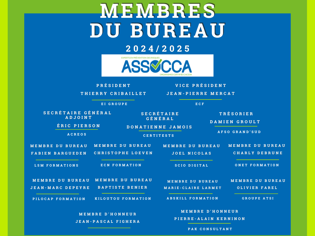 Organigramme assocca membres du bureau 2